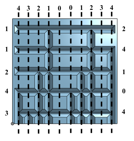 Variable Based Cryptex Puzzle Wall