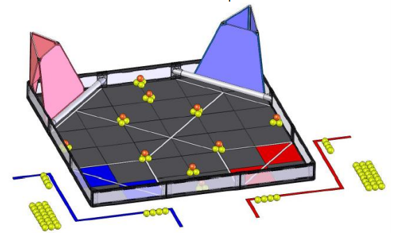 VEX Nothing But Net Game Field